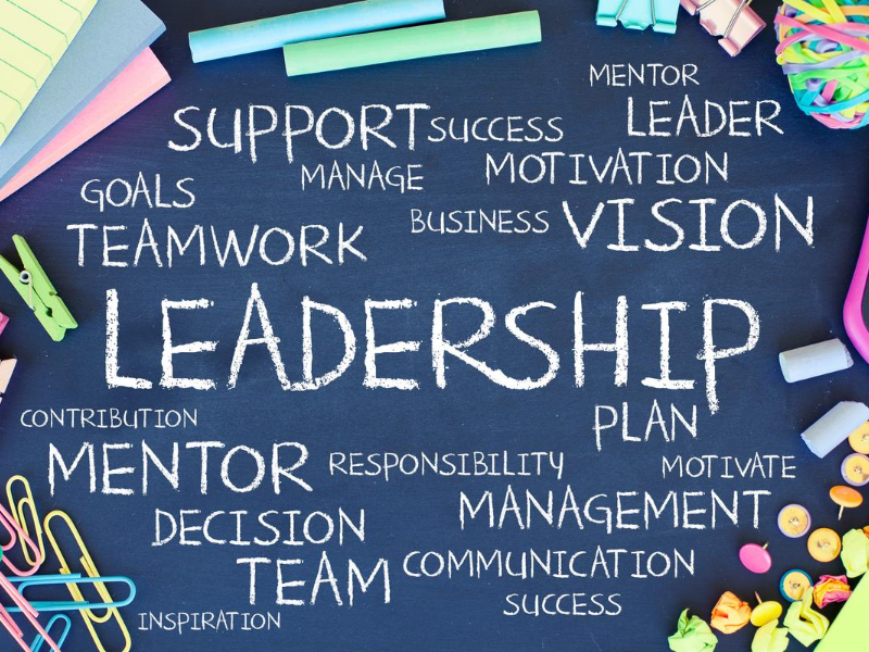A word cloud of concepts describing leadership.